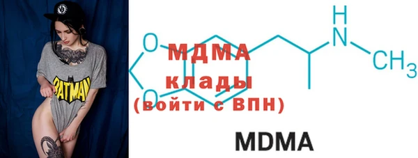 бутират Горно-Алтайск